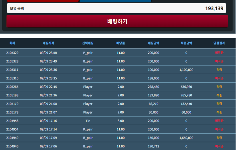 아차차 미띤리륭 포근협(0)