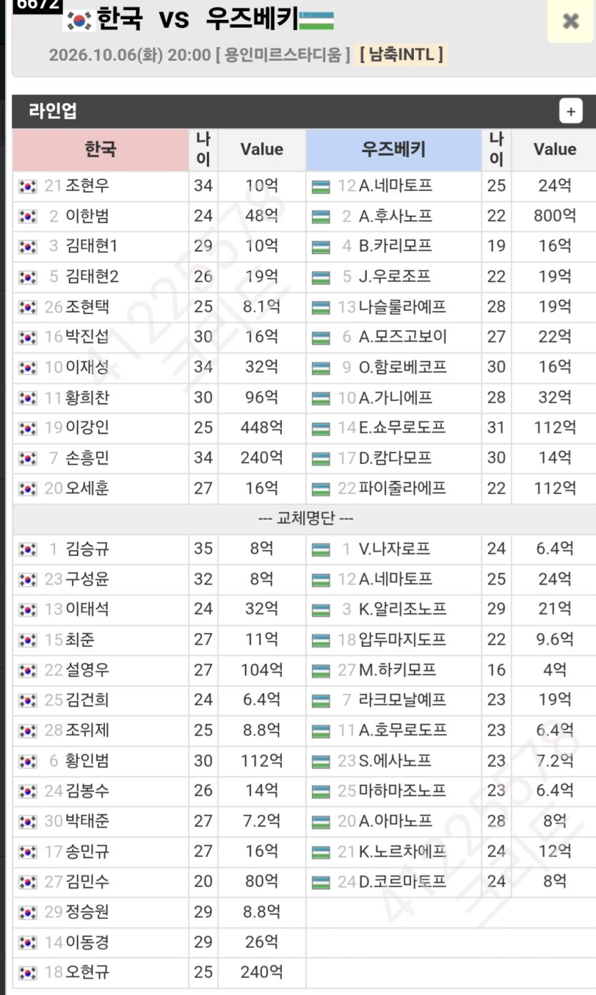 한국 라인업떳네요(0)