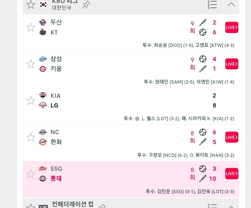 오늘 야구는(0)