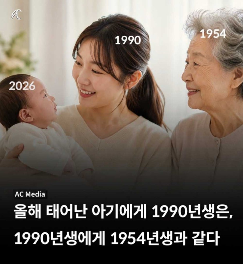 90년생 형님 계십니까~(0)