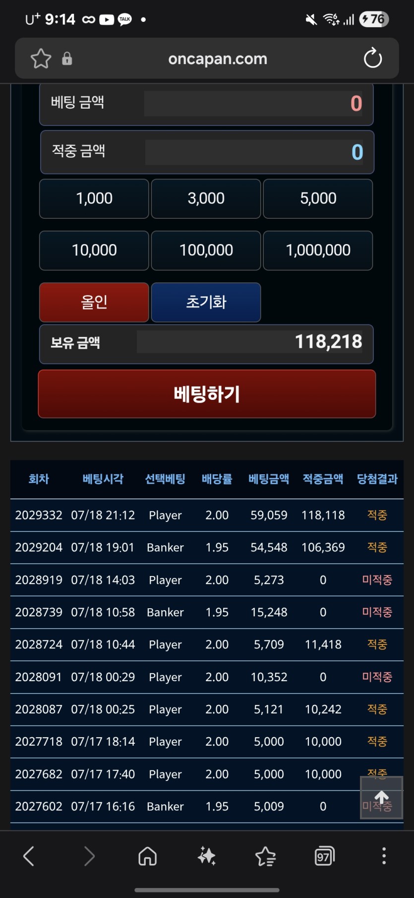 우마이!(0)