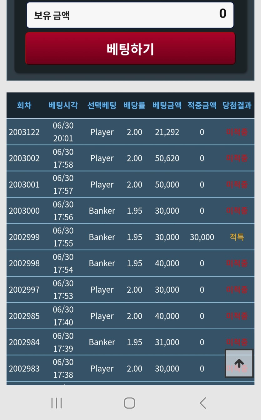 실적포는사야긋다ㅎㅎ 와샹거(0)