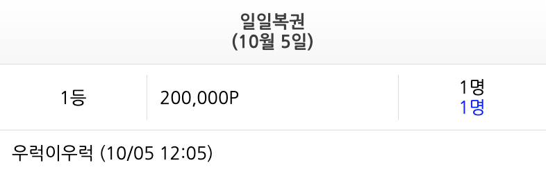 우럭이우럭님 일복 1등 추카포카(0)