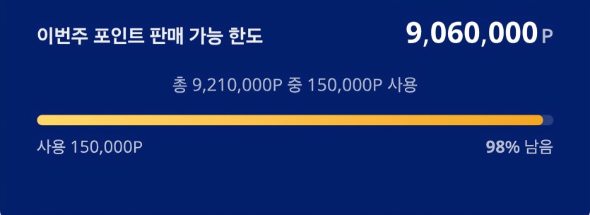 이거 언제 다 쓰죠(0)