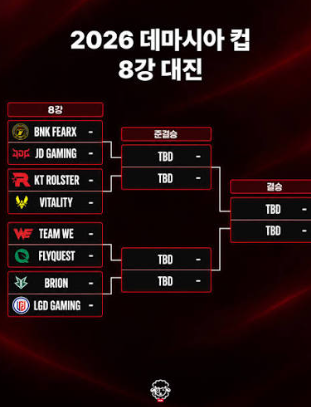 3시 롤 대기해봅니다(0)