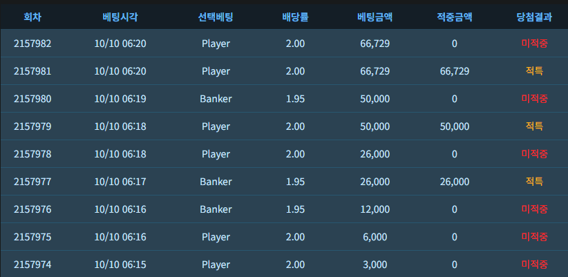 진짜 개빡치네(0)