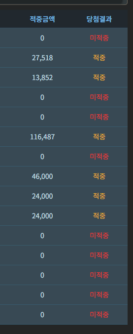 5연패는 ㄴㅏ오지만(0)