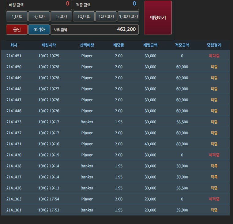 독사가 왜이러냐(0)