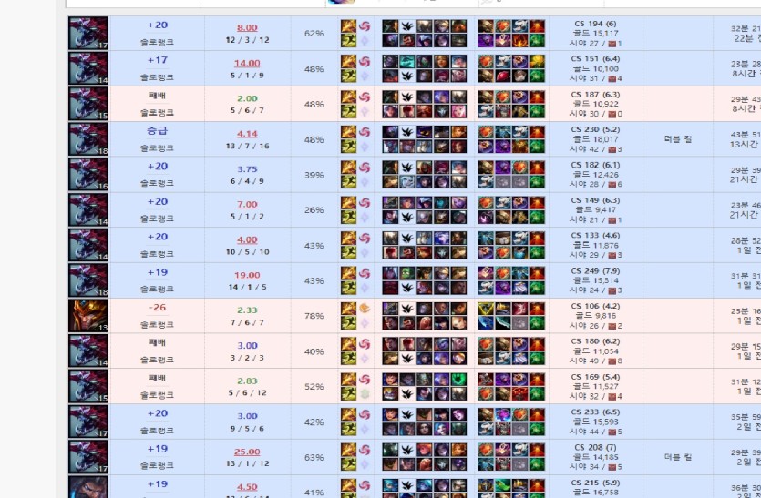 초가스 정글 뭔가 느낌이 확오네(0)