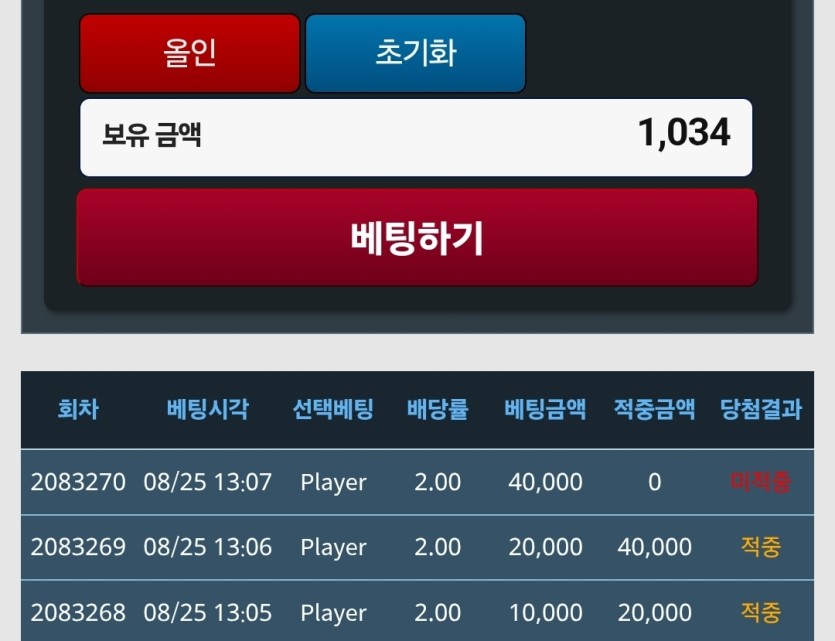 소리 지르고 싶네여(0)