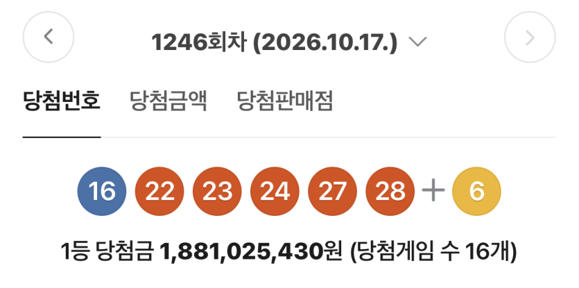 이번주 로또번호 신기하네여(0)