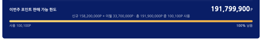 어디서 2억 포인트 안생기려나...(0)