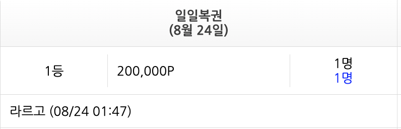 일복 1등 추카포카(0)