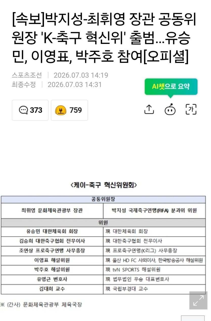 축구협회 물갈이 시작인가요(0)