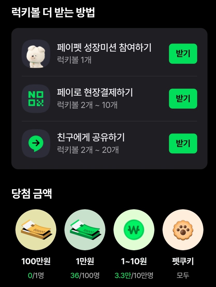 네이버 원더힐 ㄷㄷ(0)