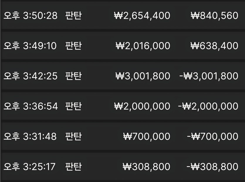 어제 600짜리 치킨 먹을뻔 했네요(0)