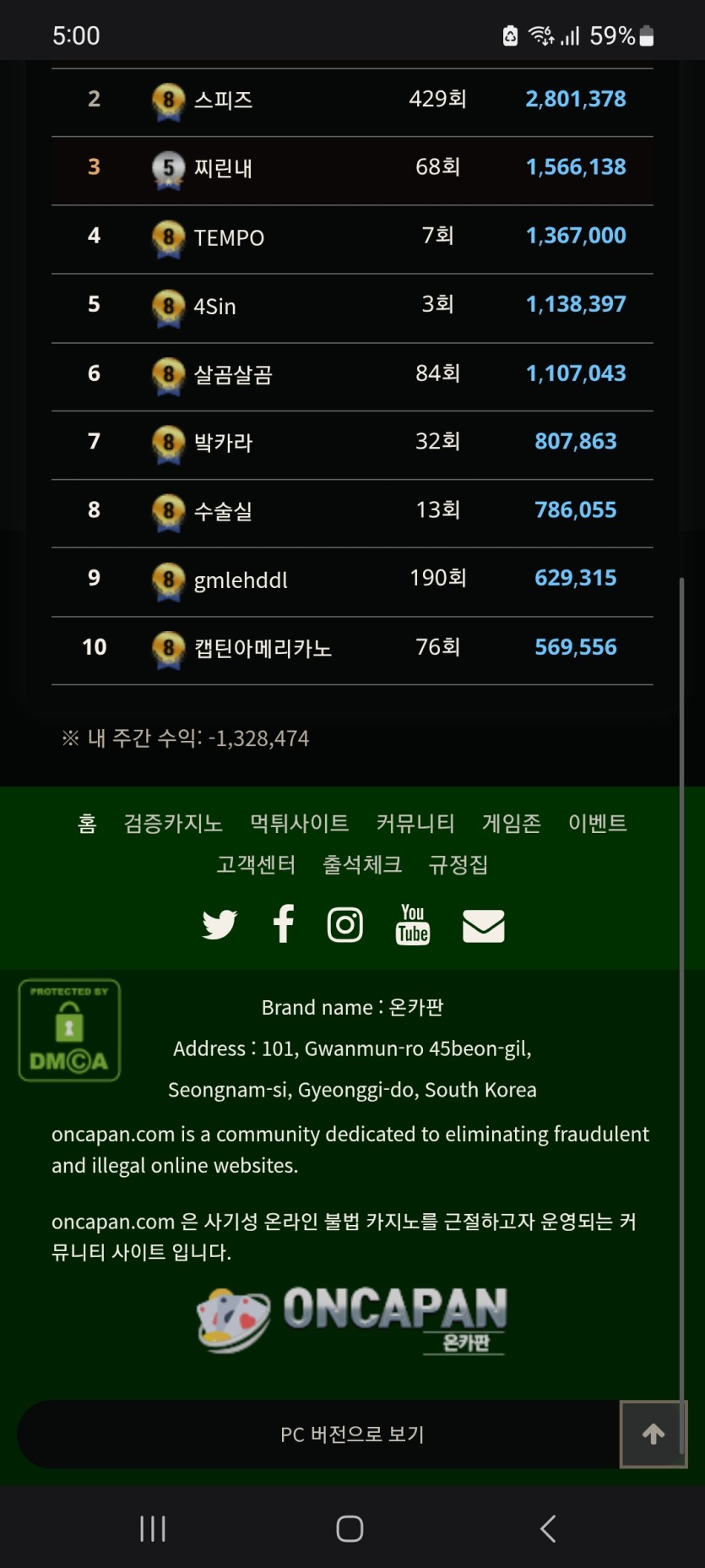 독사는 못이기겠습니다(0)