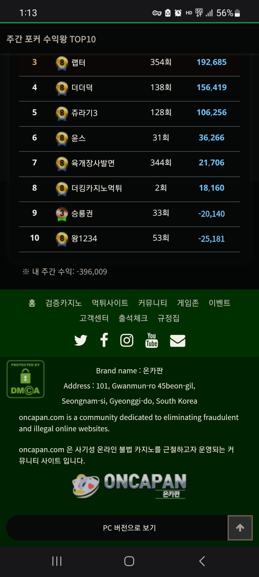 와 포커로 이렇게 잃기도 쉽지않은텐데(0)