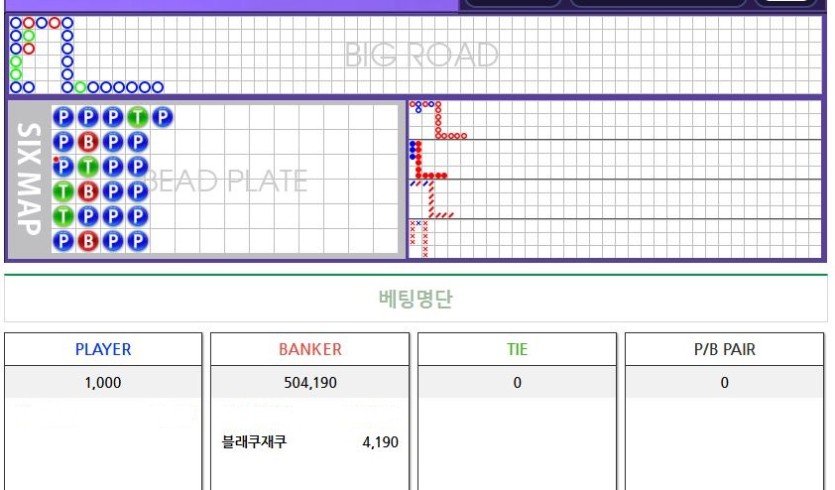 덤벼라세상아 베팅법 공유(0)