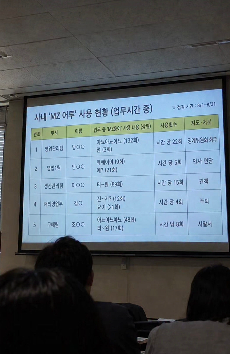 엠지인가요(0)
