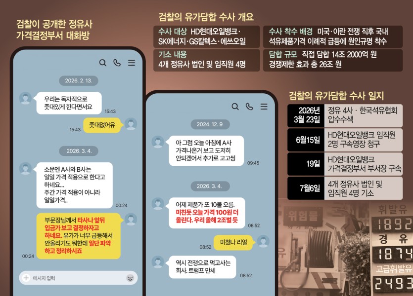 기름값때문에 국민들은 힘들어 죽는데(0)