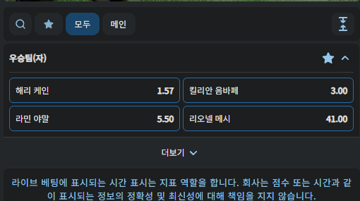 발롱 누가받습니까(0)