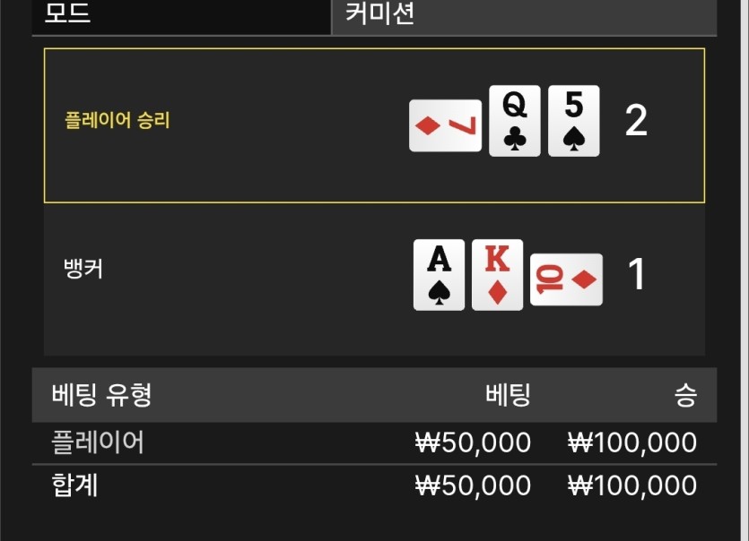 랩터님 2차이벤 사후인증(0)