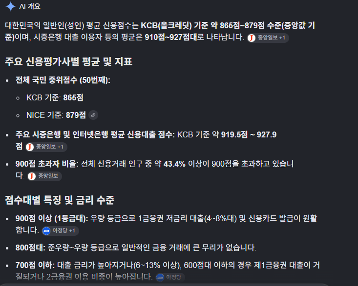 개 너프 오지게 처됬네요(0)
