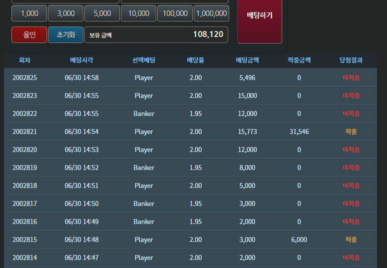 7월 9일 중근협 인증입니다(0)