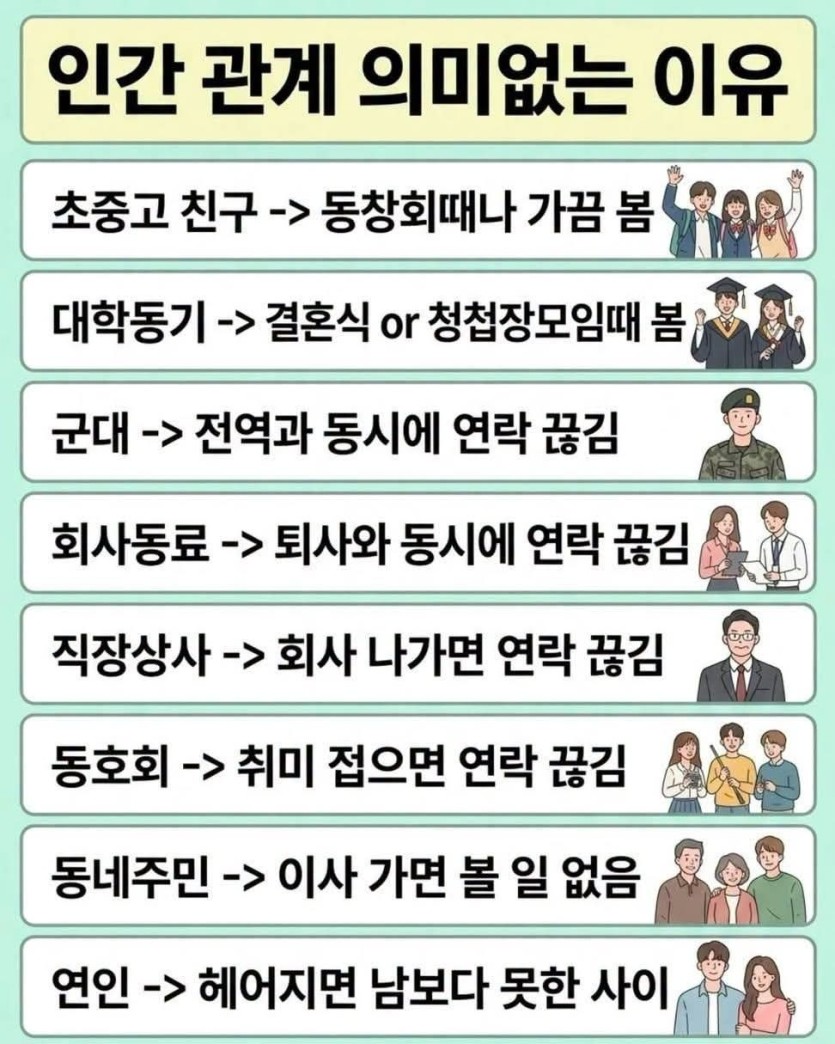 인간관계 의미없는 이유 :)(0)