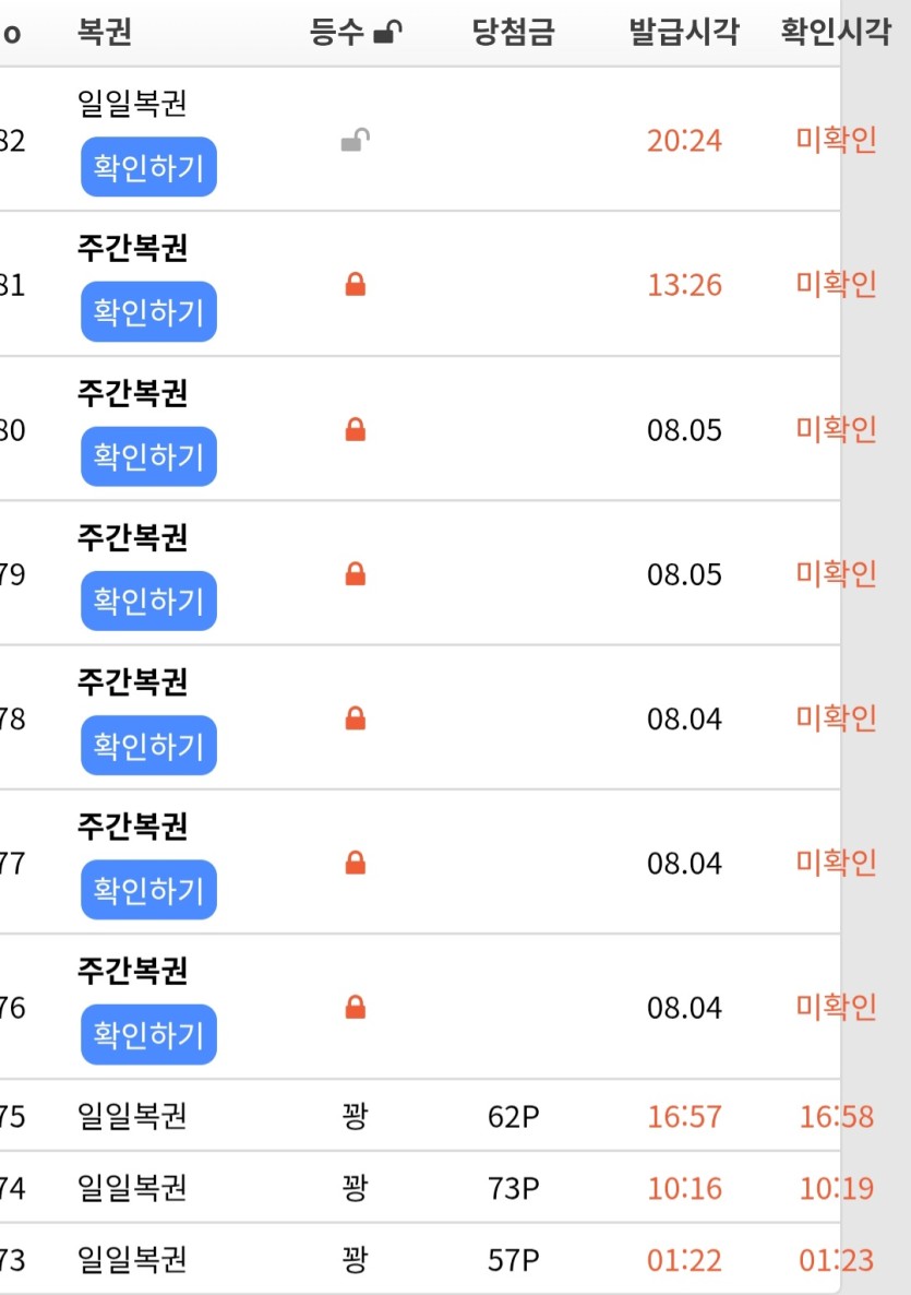 힘듭니다.(0)