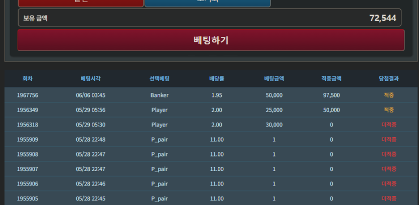 6월11일 이번달 벌써 1/3지났네 미근협인증입니다(0)