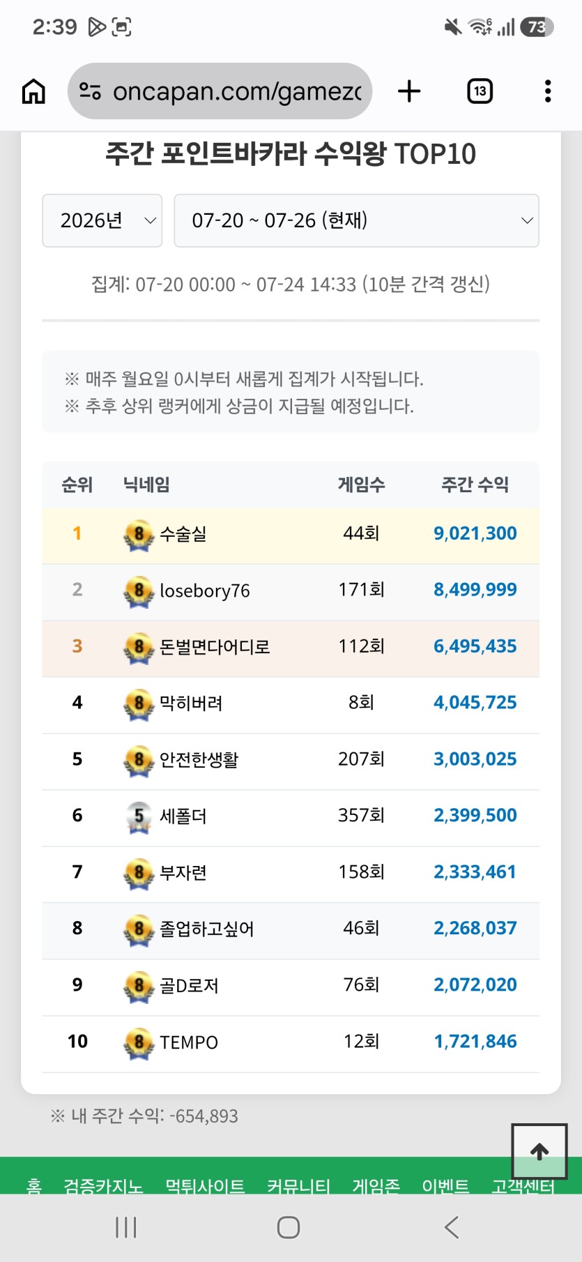 포바 어떻게 이기지(0)