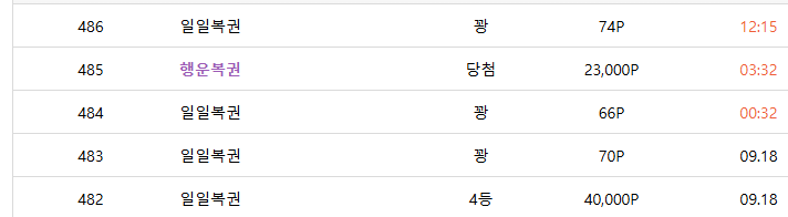 이걸 잊고 잇엇네요(0)