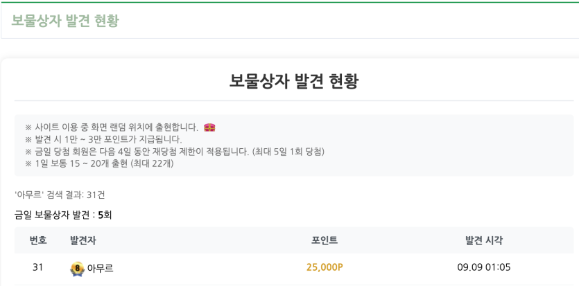 보물상자 쿨탐 세는게 이제 무의미...!(0)