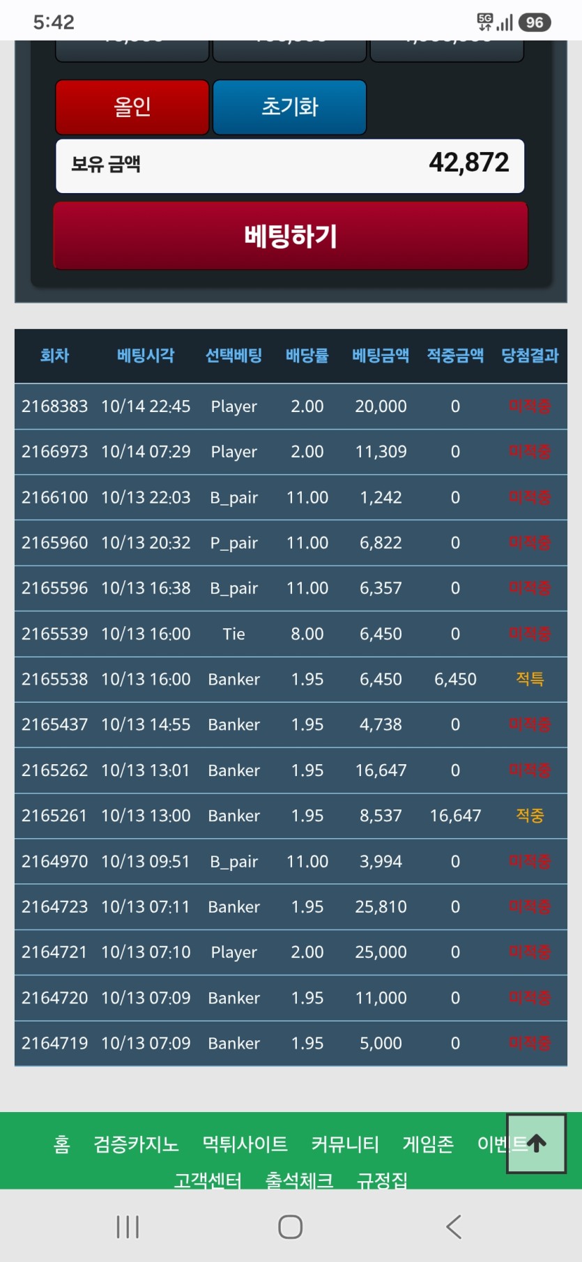 칼리와함께하는 포그니(0)