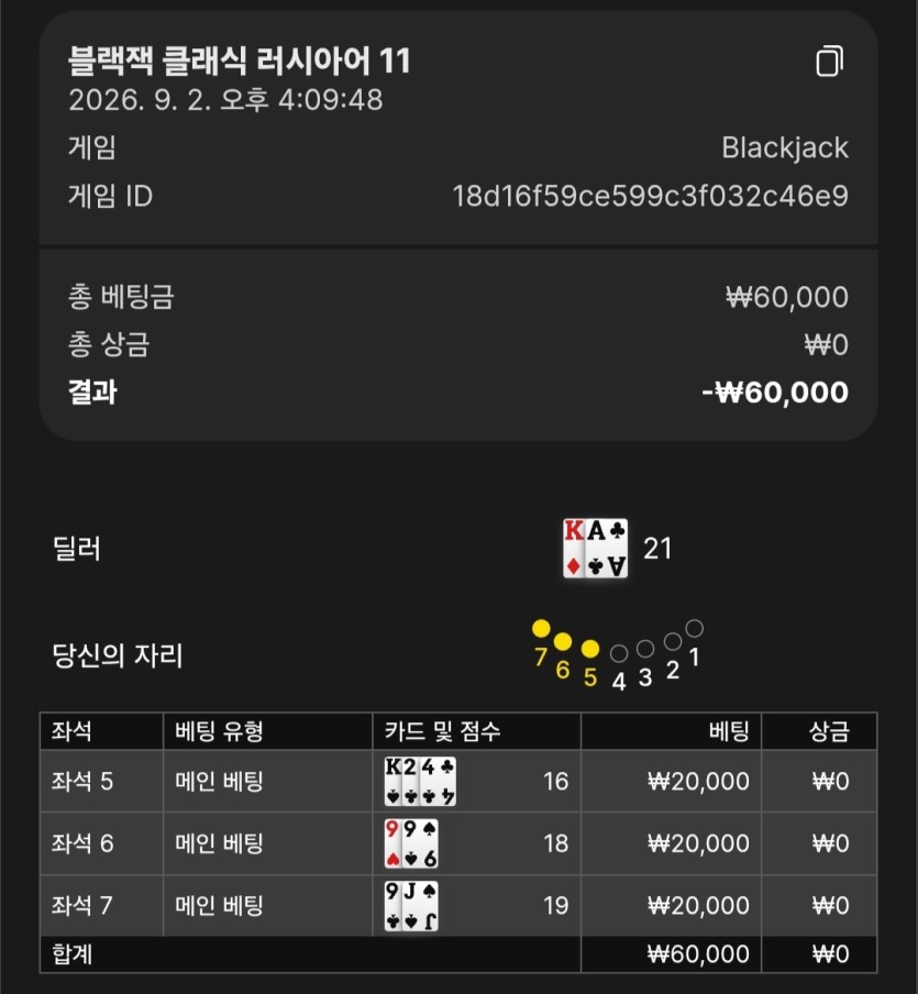 케이카 치킨 먹으러 들어갔더니(0)