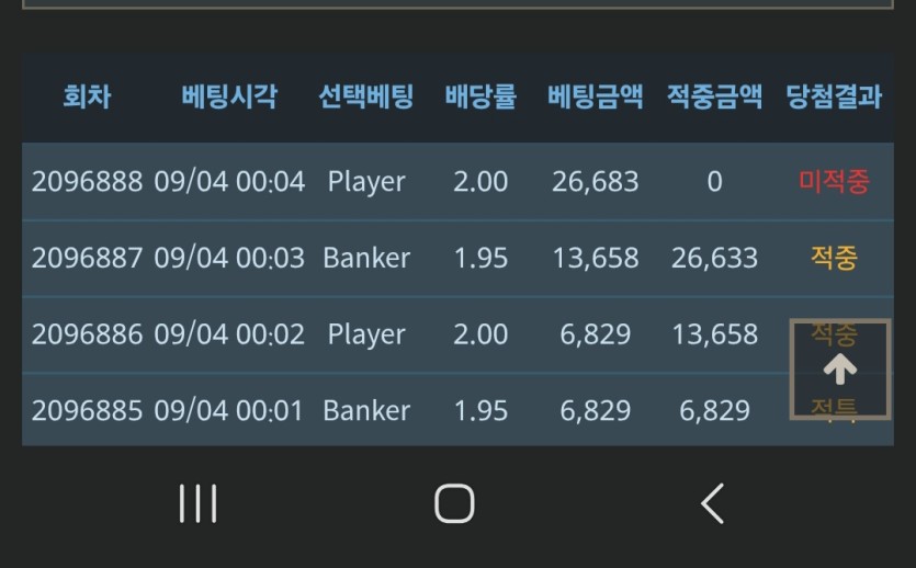 이것만하고 포전할랫는데 ㅎ 시바(0)