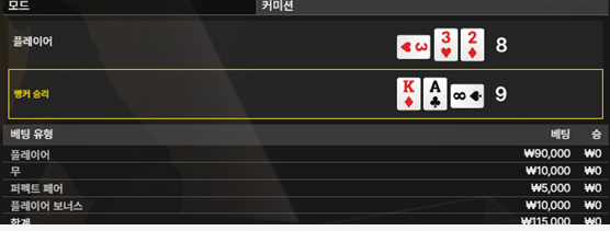이거만 먹고 그만하자 특(0)
