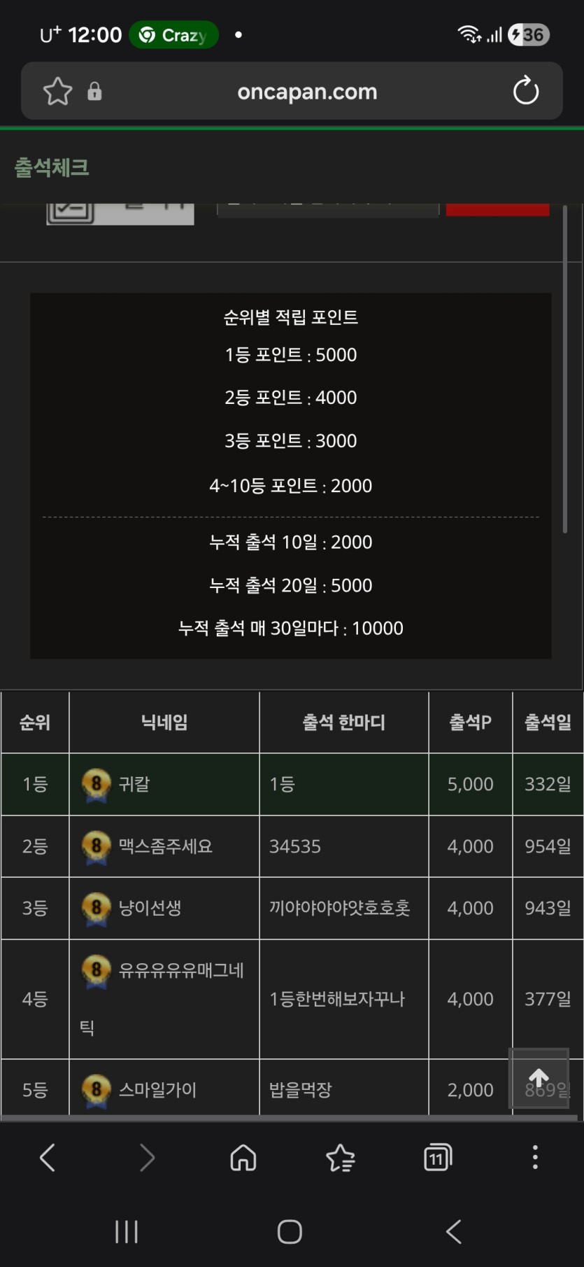 1등 ㄷㄷ(0)