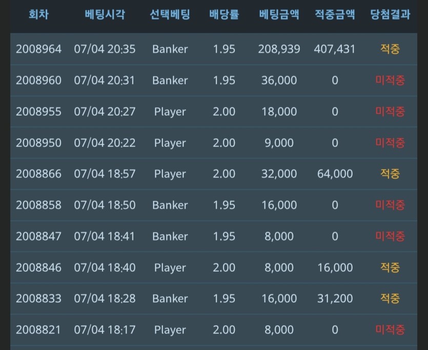 ☕️ 기분 좋은 오늘 전적(0)