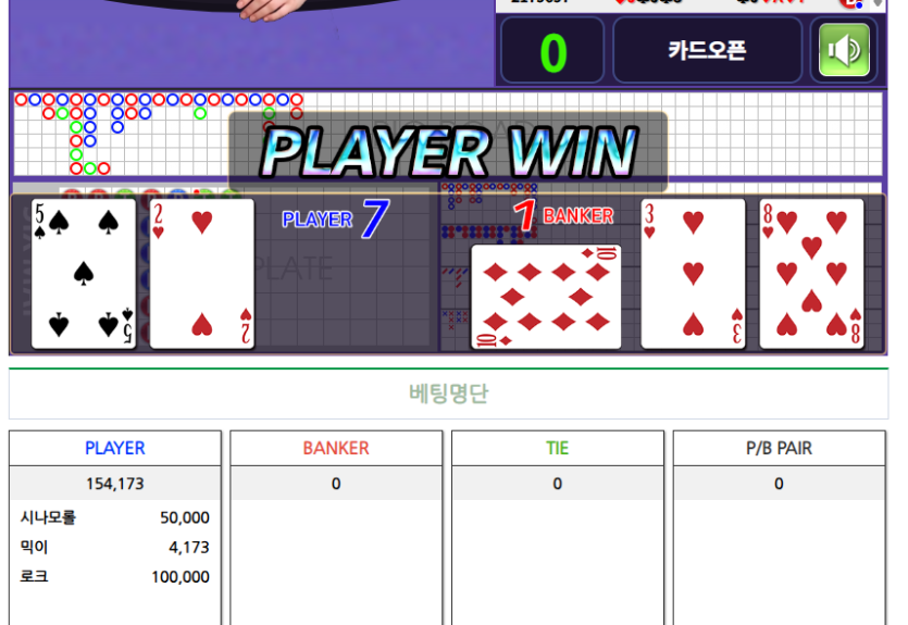 수술실님 100만타이적중 기념 5만포릴 사후인증(0)