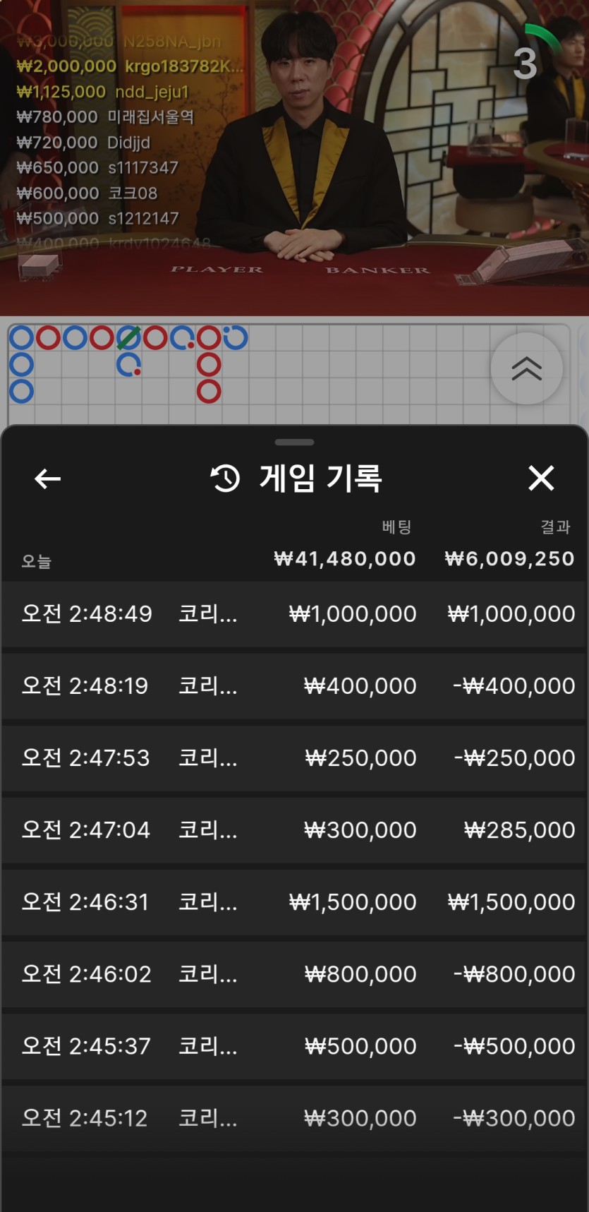 와~ 도박꾼의 습성이란 진짜(0)