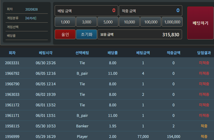 7.12 미근협인증이여(0)
