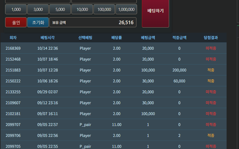 통덕님 2만포 사후(실패) ㅠ(0)