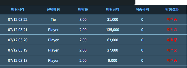 단포바가 미래다 ㄷㄷ(0)