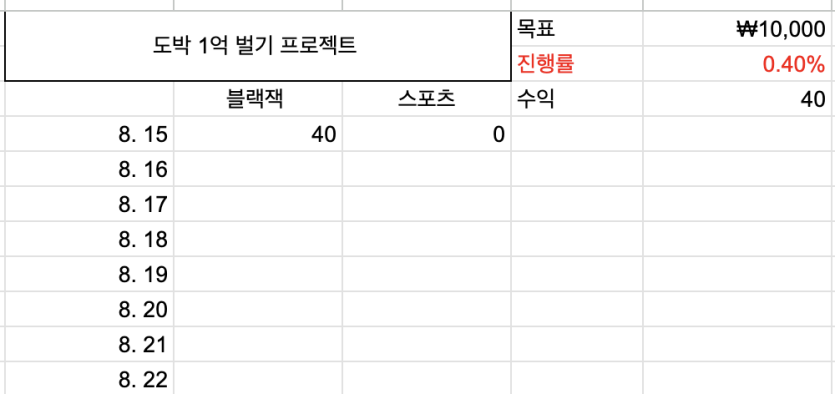 도박으로 1억벌기 프로젝트 1일차(0)