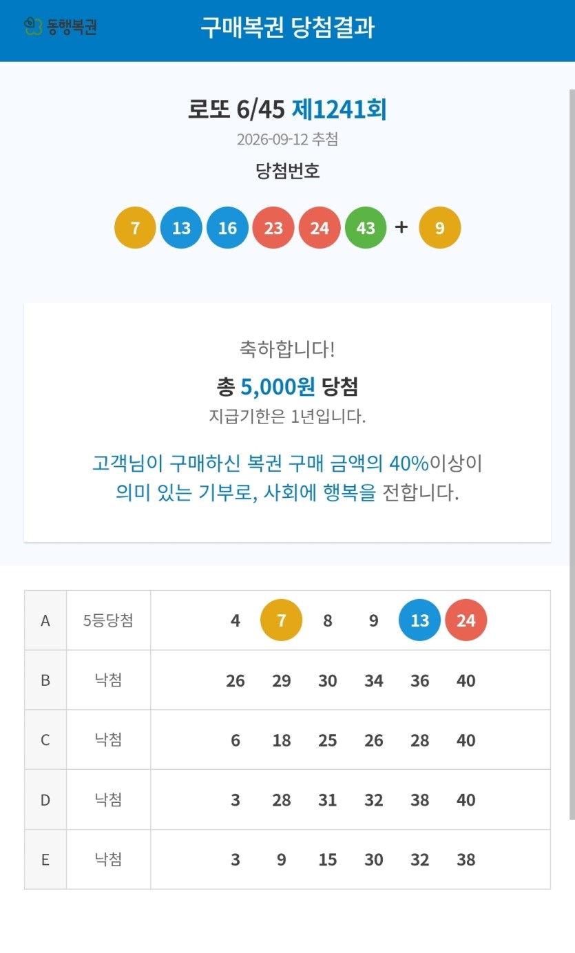 로또 당첨!!!!(0)