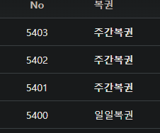 갑자기 3연주복이가(0)