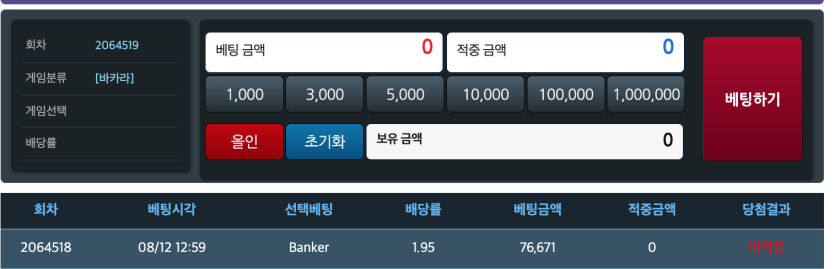 아나 이 괴독사...(0)